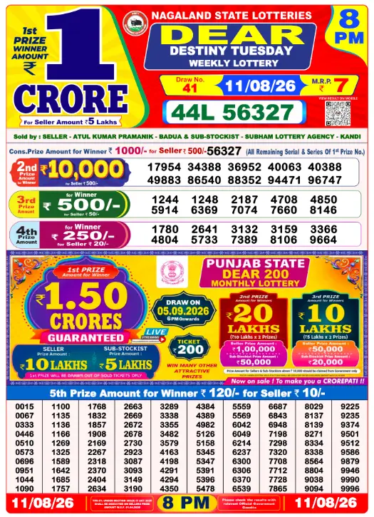 Lottery Sambad 8 PM Result Today 11 August – 11 08 26 Dear Night