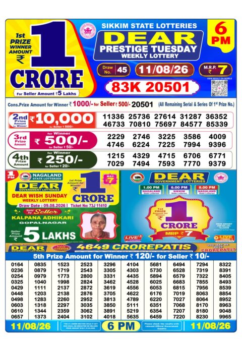 Dear Lottery Sambad 6 PM Result 11 August 11 08 26 – Sikkim State