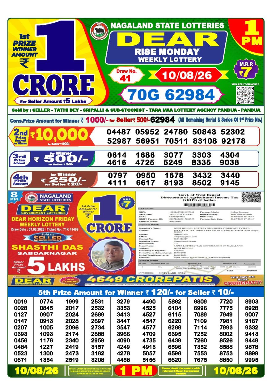 Dear Lottery Sambad 6 PM Result 10 August 10 08 26 – Sikkim State