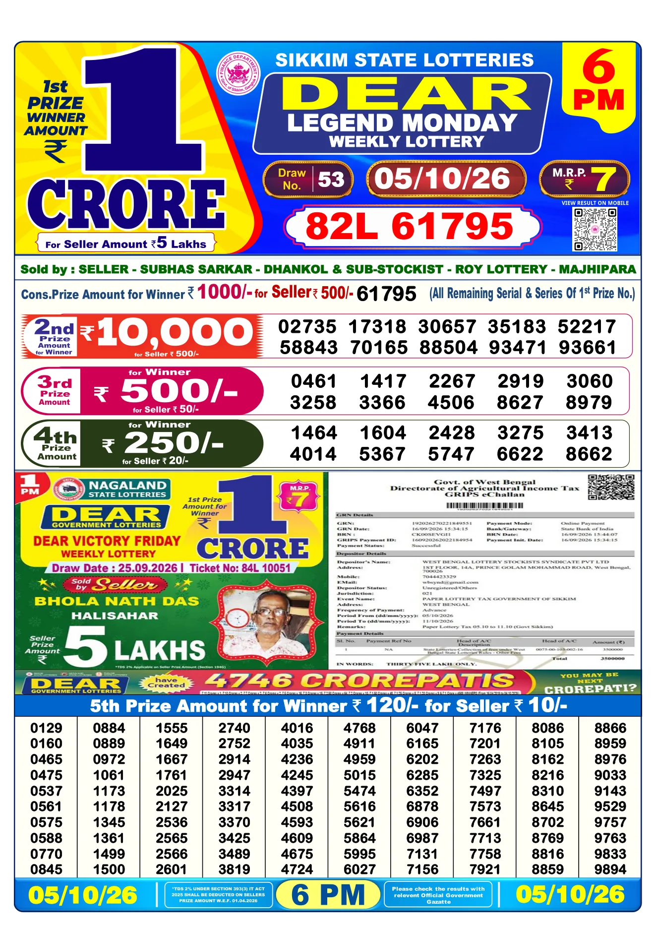 Lottery Sambad 6 PM – 05/10/2026
